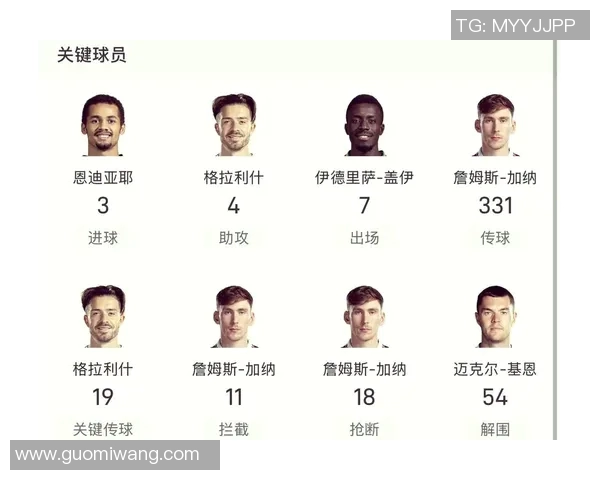 曼城与埃弗顿对决分析球队状态战术特点及历史交锋记录 曼城与埃弗顿对决分析球队状态战术特点及历史交锋记录